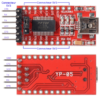 Convertisseur USB To TTL Serie for Arduino -- vue des connecteurs
